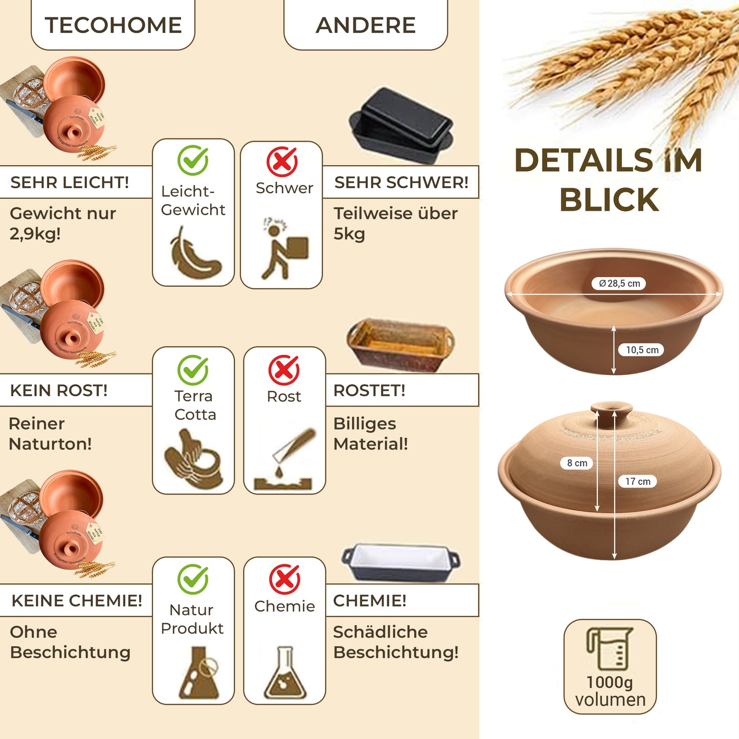 TeCoHome Brotbackform [Natur-Ton] mit Deckel 1.000 Gramm