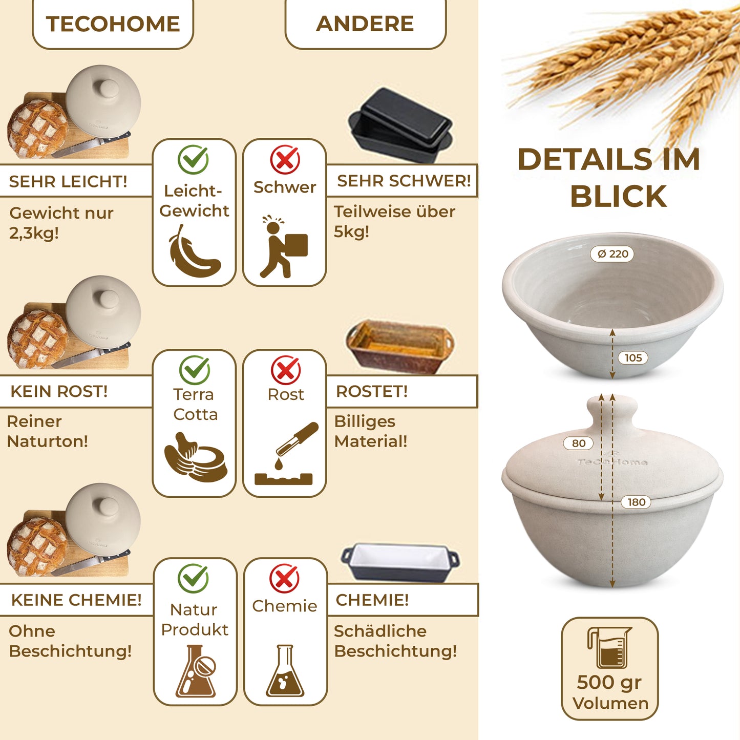 TeCoHome Brotbackform [Innen glasiert-Natur Ton] mit Deckel 500 Gramm