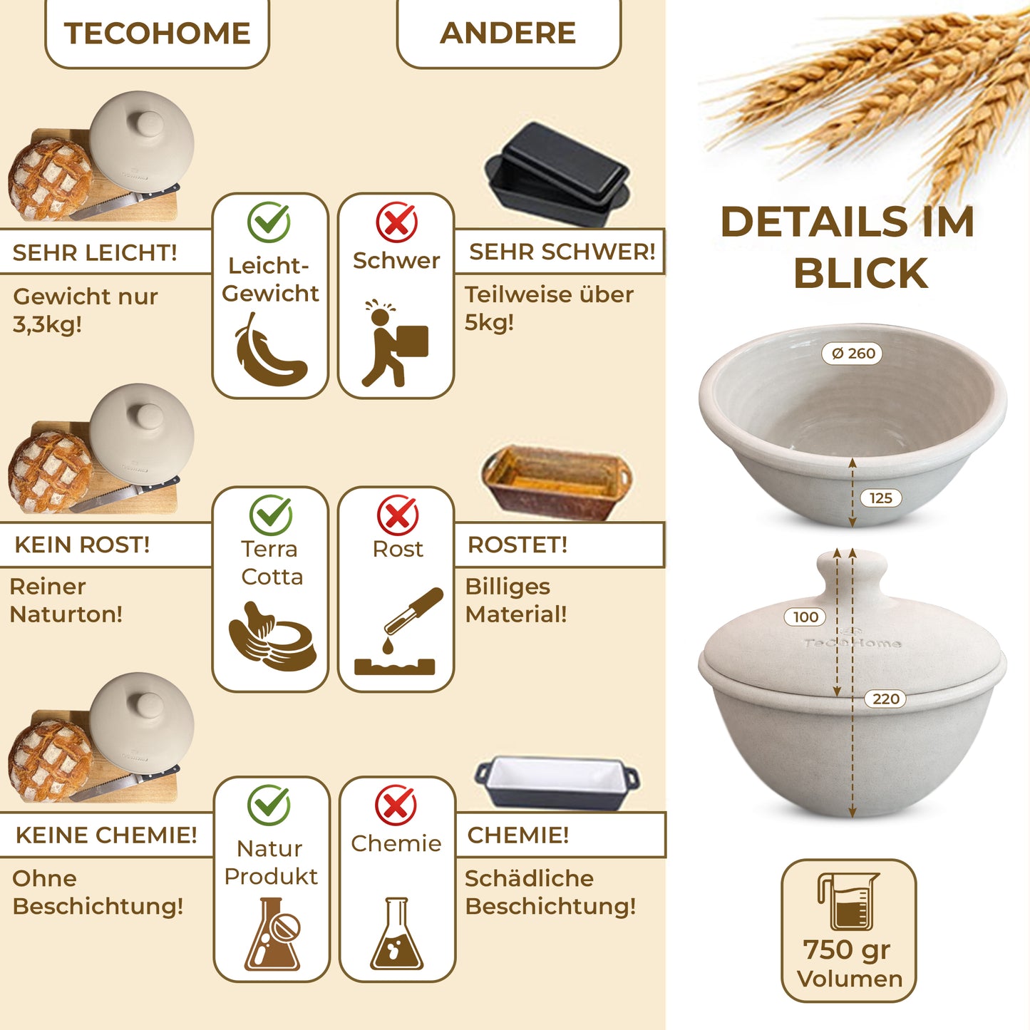 TeCoHome Brotbackform [Innen glasiert-Natur Ton] mit Deckel 750 Gramm
